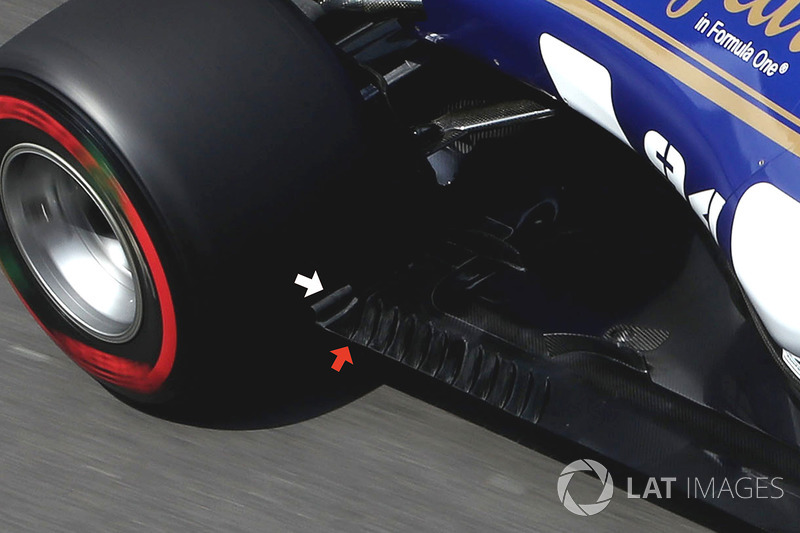 Plancher de la Sauber C36, et ses éléments aérodynamiques