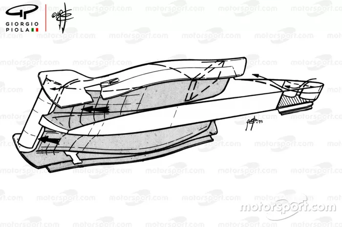 
Parte inferior del Lotus 80 