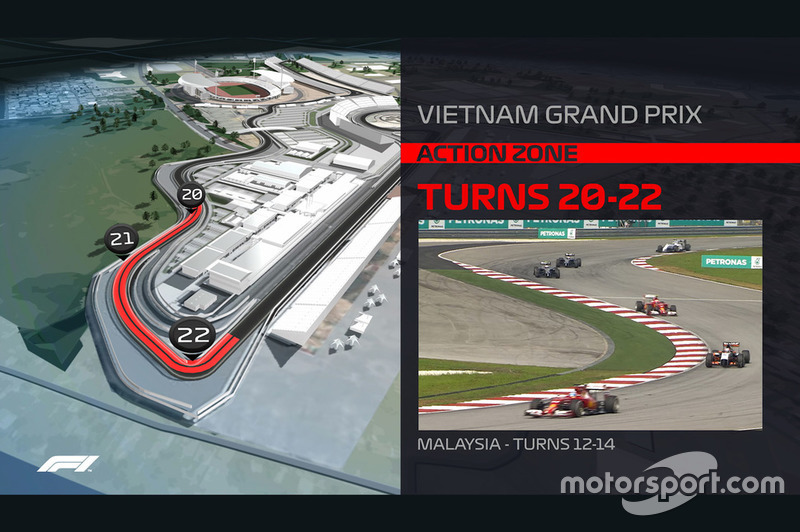 Render sirkuit GP Vietnam 2020: Tikungan 20-22