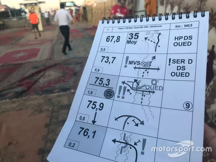 Nota del roadbook del accidente de Fernando Alonso en el Rally de Marruecos 