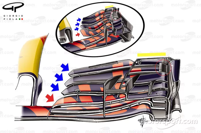 Abu Dhabi GP