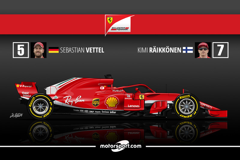 Sebastian Vettel 13 Kimi Raikkonen 4