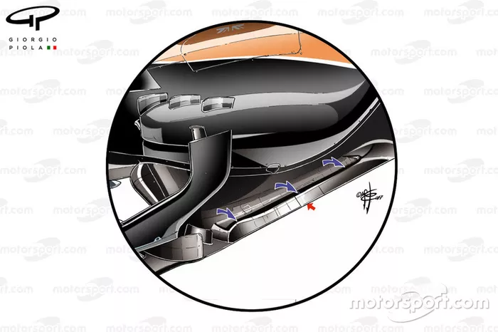 Detalle del suelo del McLaren MCL32