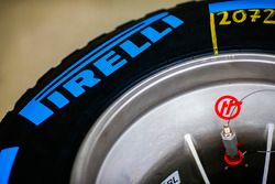 Pirelli band