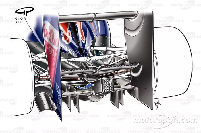Detalle del doble difusor del Red Bull RB5 2009
