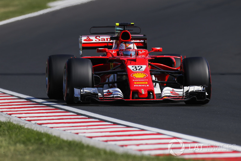 Charles Leclerc, Ferrari SF70H