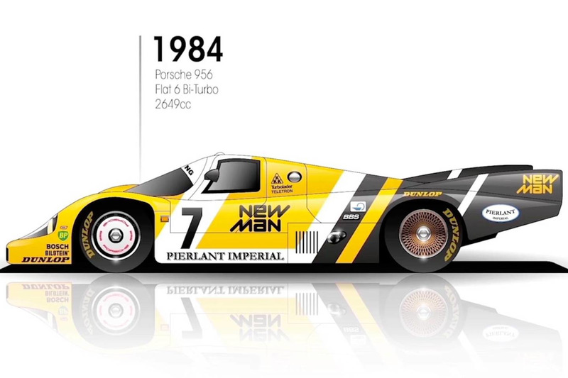 1984 Porsche 956