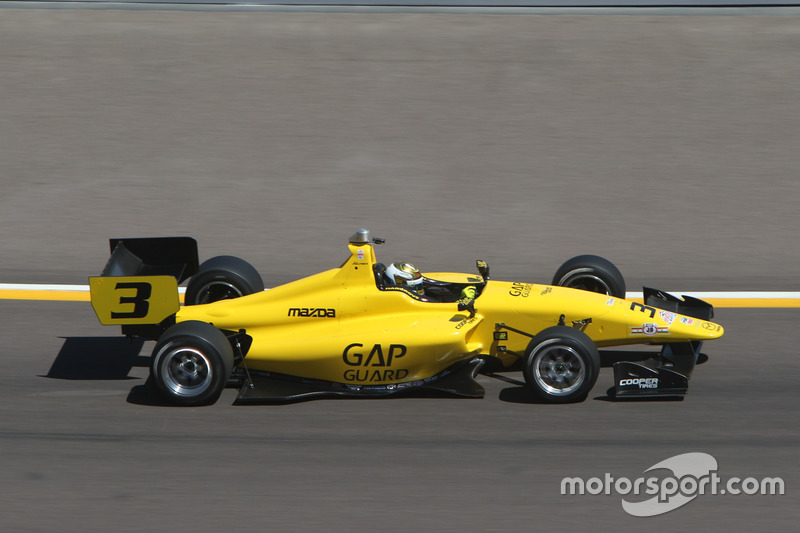 Indy Lights