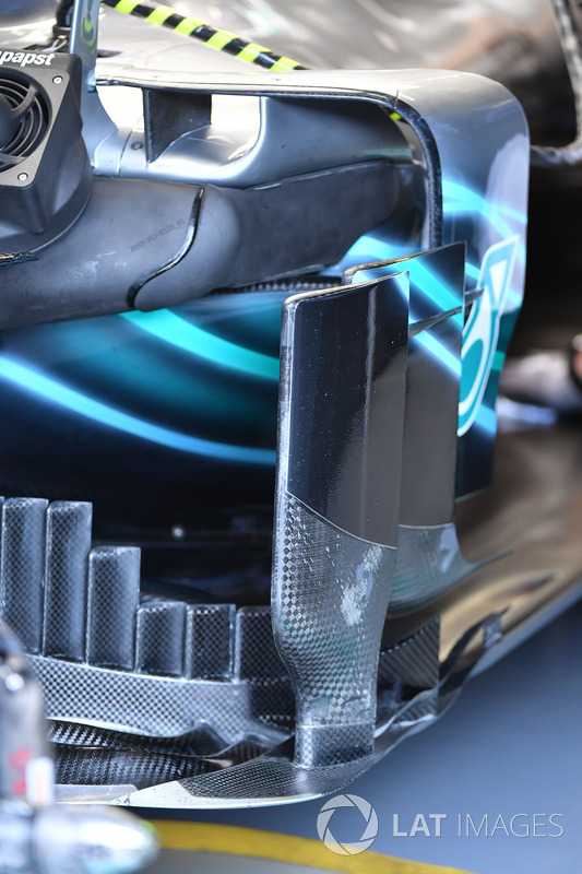 Аэродинамические элементы Mercedes F1 W09