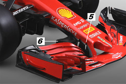 Ferrari SF71H nose detail