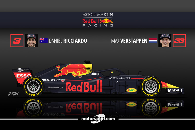 Daniel Ricciardo 5 Max Verstappen 15