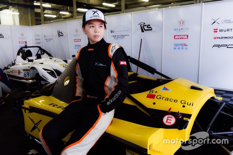 Grace Gui (27) aus China