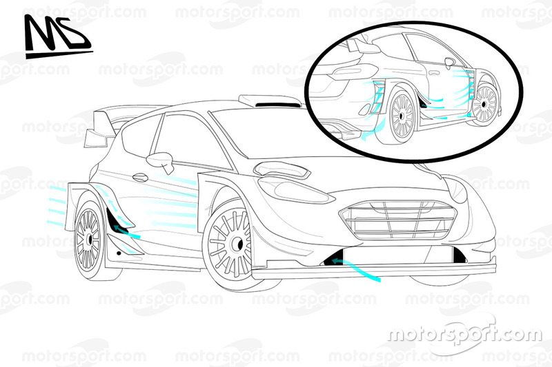 Ford Fiesta WRC 2017 streamlines detail