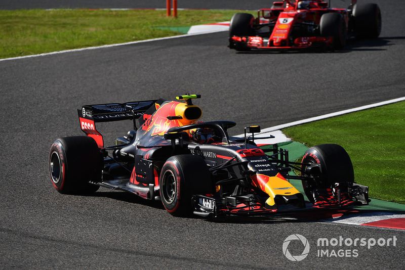 Max Verstappen, Red Bull Racing RB14