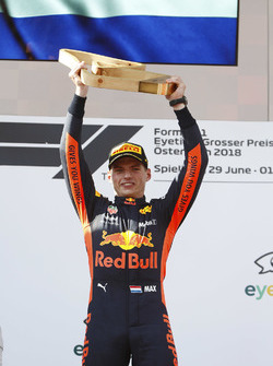Макс Ферстаппен, Red Bull Racing