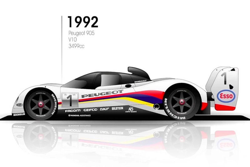 1992: Peugeot 905