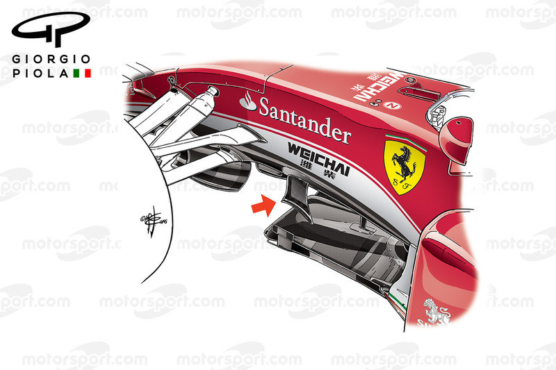 Ferrari SF16H: Vorderradaufhängung in Silverstone