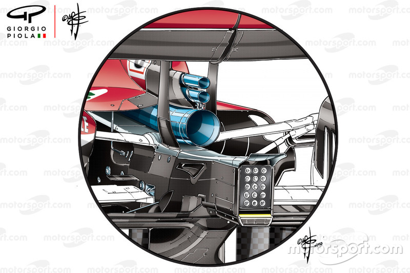 Nouveaux échappements de la Ferrari SF71H, GP d'Allemagne