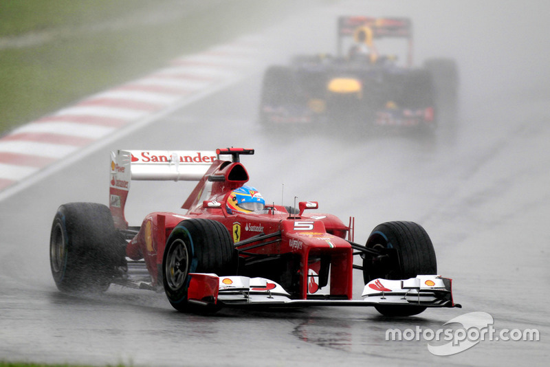 2012 : Grand Prix de Malaisie