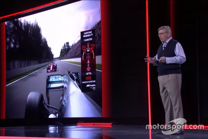 Ross Brawn, F1-TV in 2019