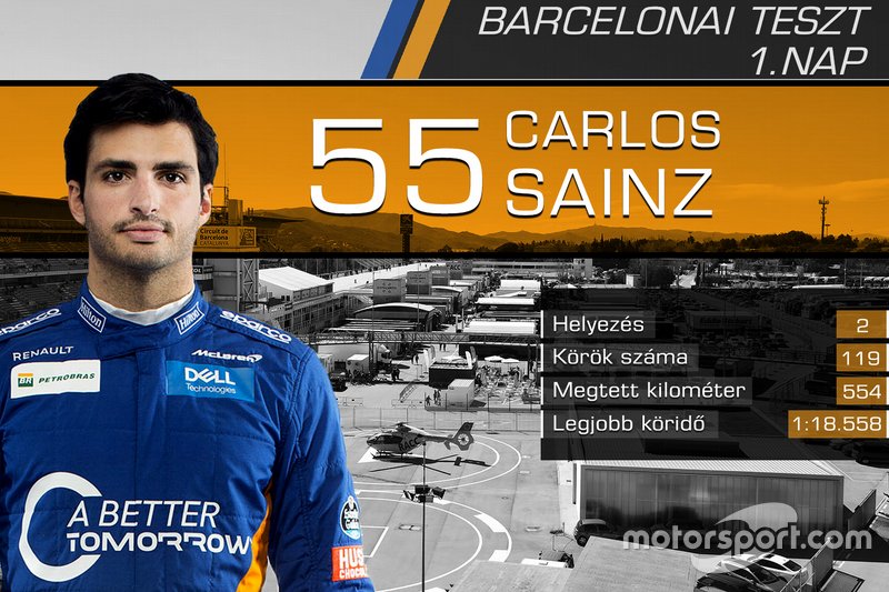 Carlos Sainz Jr., McLaren