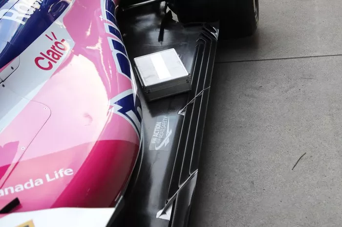 Detalle del suelo del Racing Point RP19