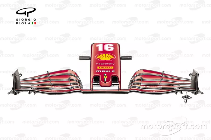 Ala anteriore, Ferrari SF1000