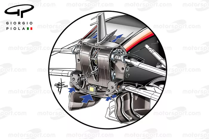 Ducto S de McLaren