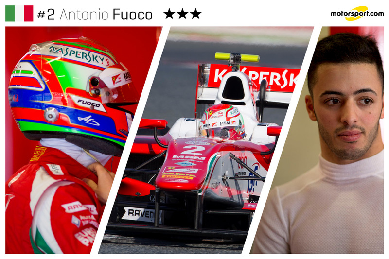 Antonio Fuoco - 20 ans