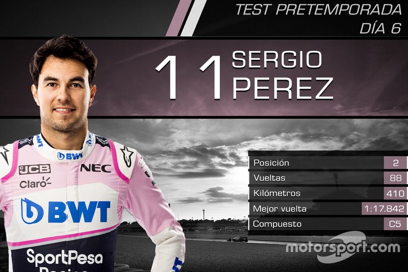 Sergio Pérez, Racing Point