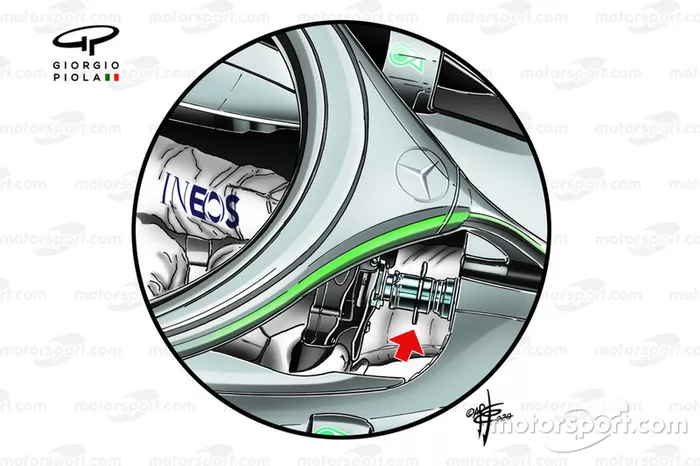 El sistema DAS del Mercedes AMG W11