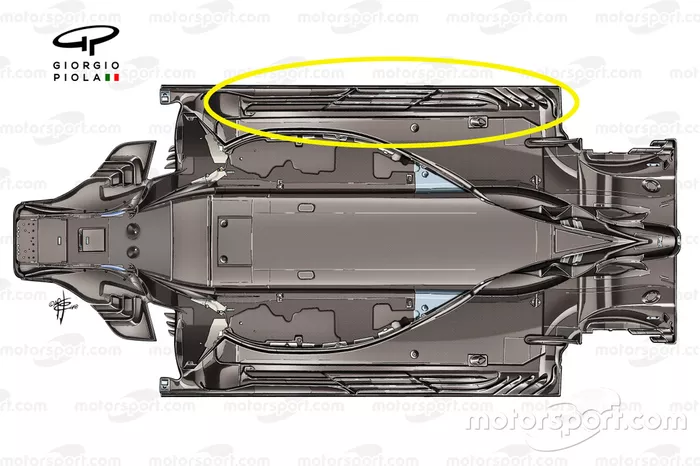 Ferrari SF71H floor detail