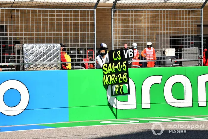 Tabla de boxes para Valtteri Bottas, Mercedes W12