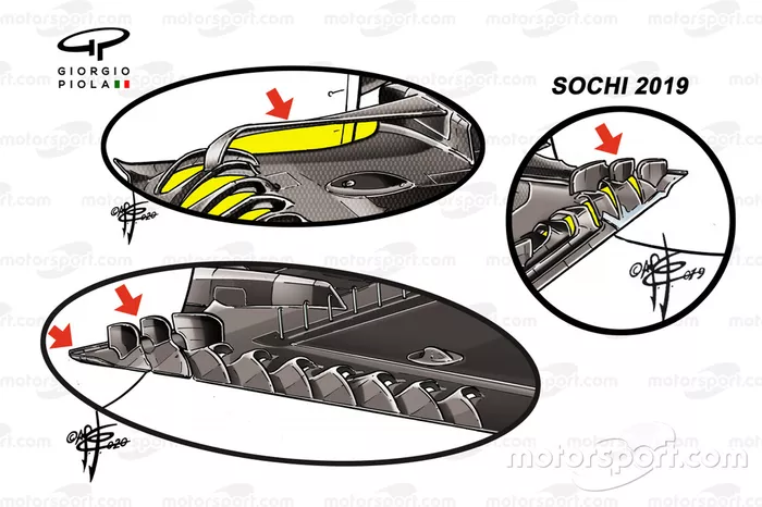Ferrari SF1000 floor comparison