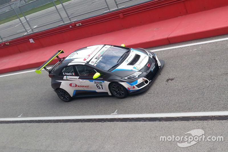 Marco Pellegrini Anatrella, Honda Civic TCR, Target