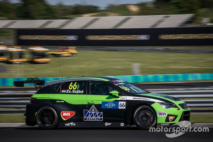 Zsolt Szabó, Zengo Motorsport Cupra TCR