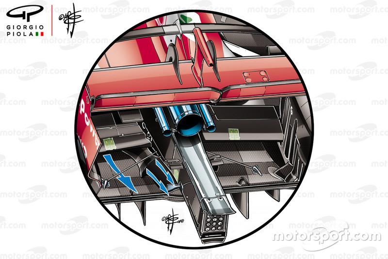 Ferrari SF71H diffuser extra exit