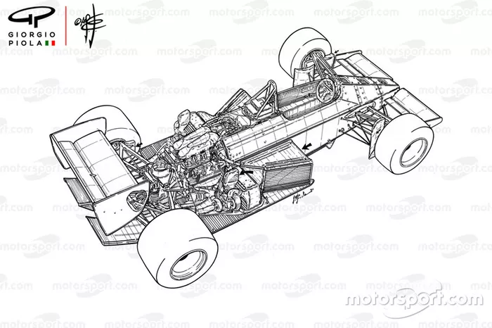 Lotus 97T