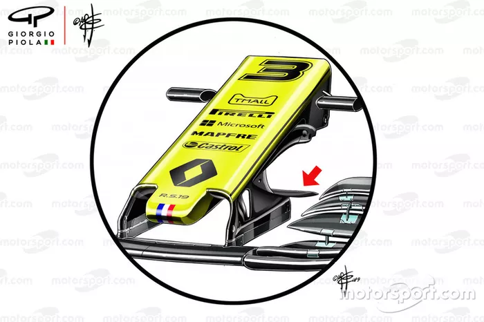 Renault F1 Team R.S.19 front nose