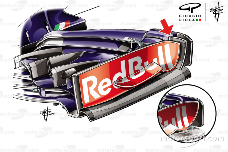 Placa terminal del ala delantera del Toro Rosso STR13