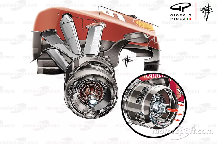 Comparación del freno frontal del Ferrari SF90 