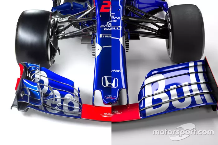 Toro Rosso STR13 vs. STR14