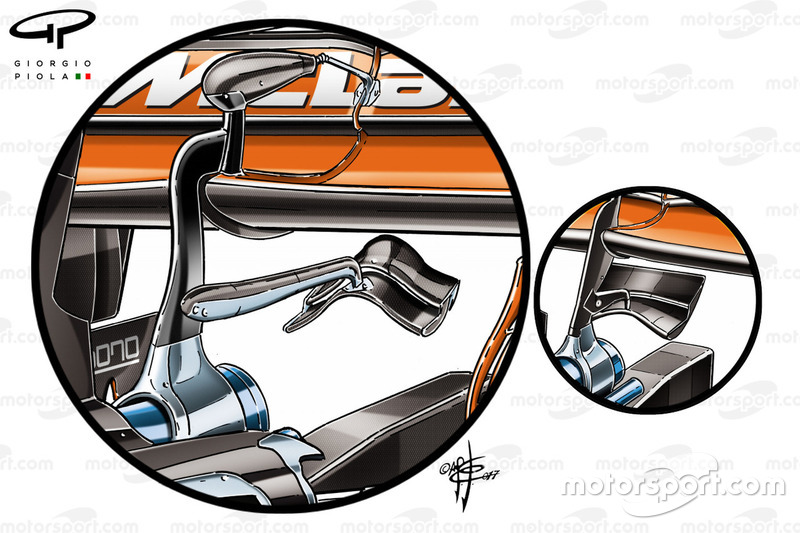 Macaristan GP