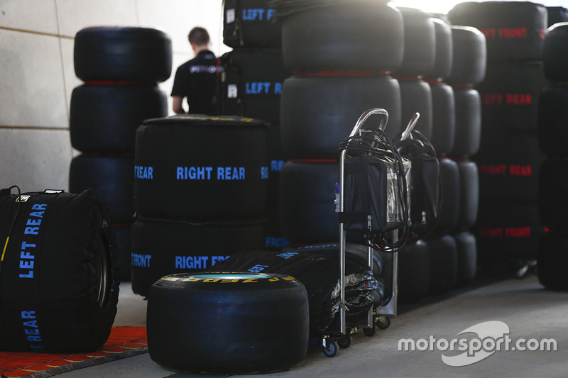Шини Pirelli