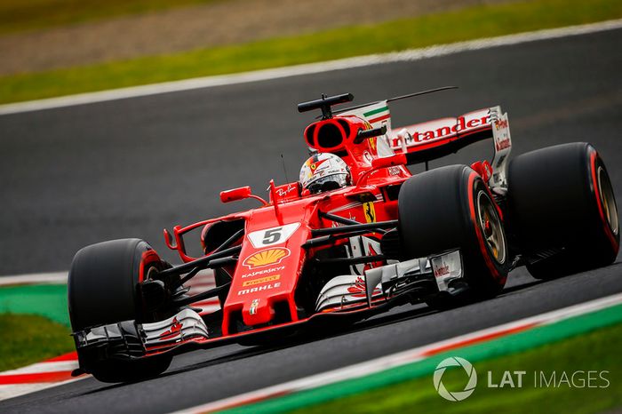 2017:  Ferrari SF70H