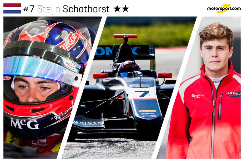 Steijn Schothorst - 22 ans