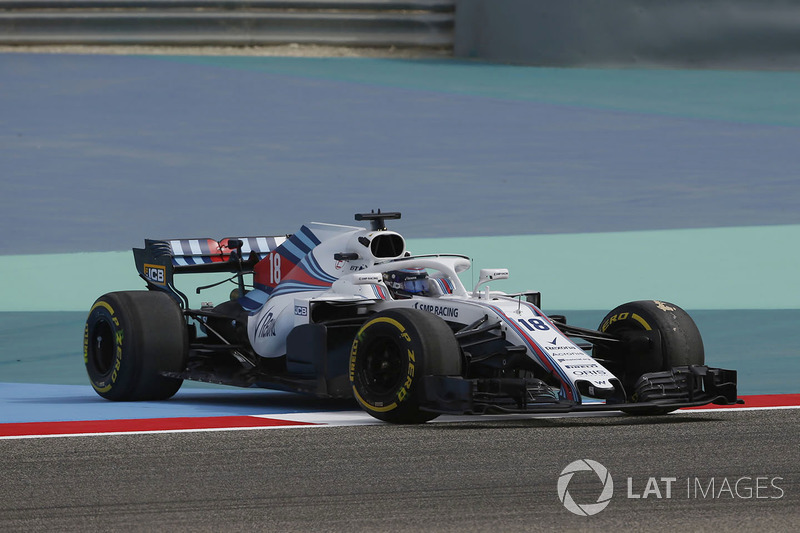 Lance Stroll, Williams FW41 en tête-à-queue
