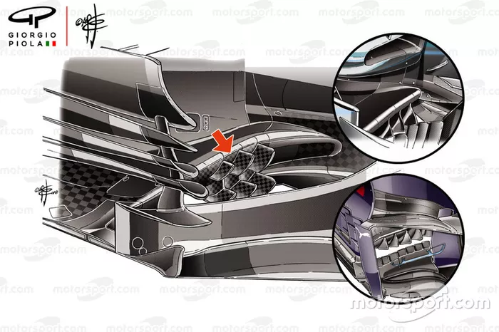 Bargeboard del Haas F1 Team VF-18