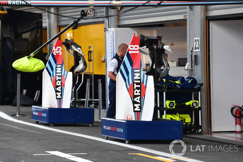 Parti della carrozzeria delle Williams FW41