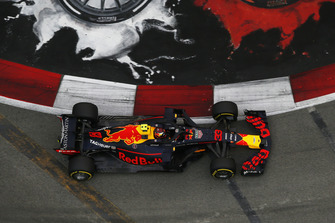Max Verstappen, Red Bull Racing RB14